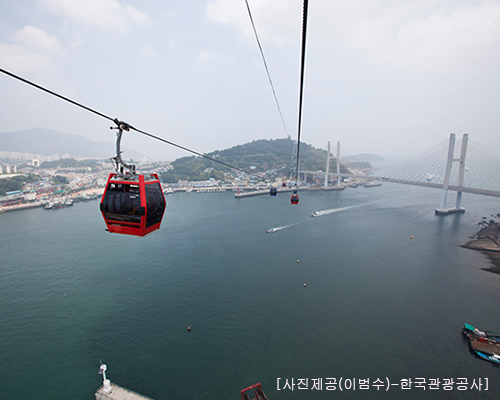 [KTX-당일]여수 삼색체험! 해상케이블카+레일바이크+유람선